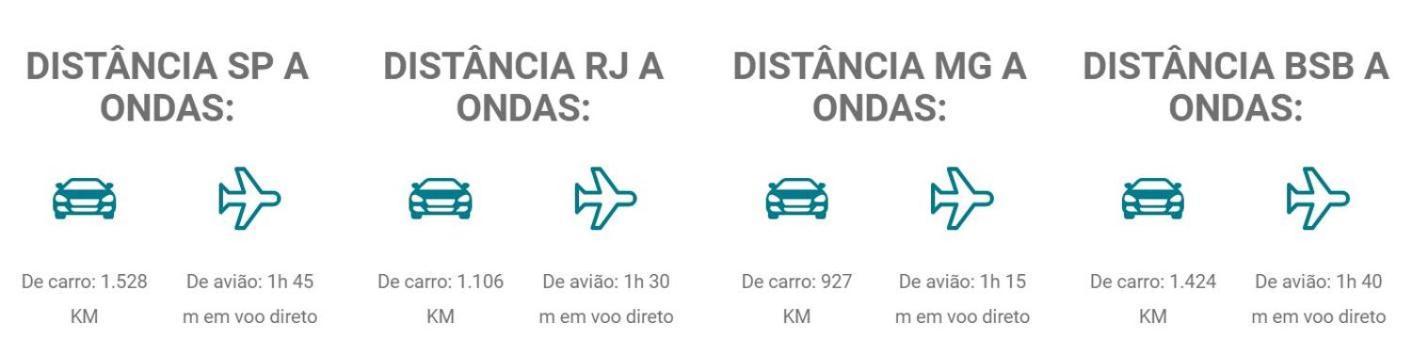 Ondas Praia Resort Porto Seguro Bagian luar foto